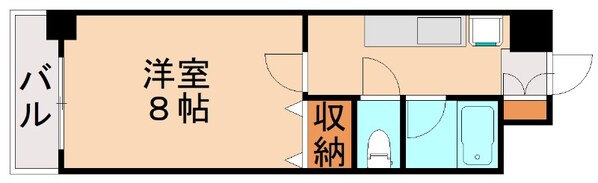 箱崎駅 徒歩7分 5階の物件間取画像